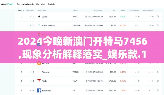2024今晚新澳门开特马7456,现象分析解释落实_娱乐款.1.228