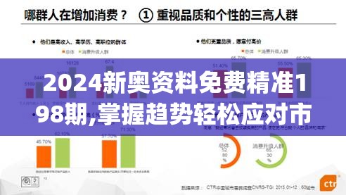 2024新奥资料免费精准198期,掌握趋势轻松应对市场变化_统筹版.3.52