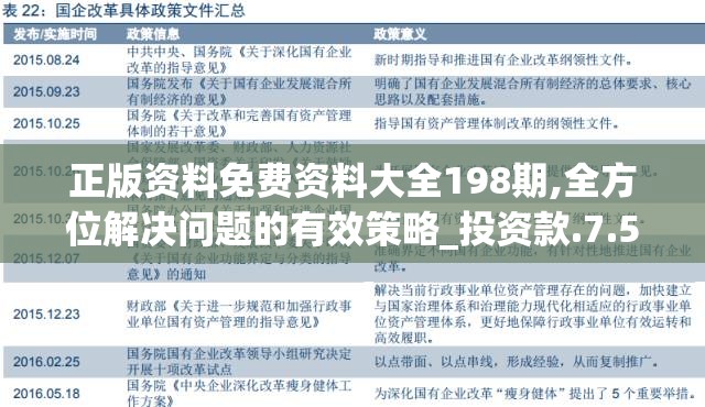 正版资料免费资料大全198期,全方位解决问题的有效策略_投资款.7.575