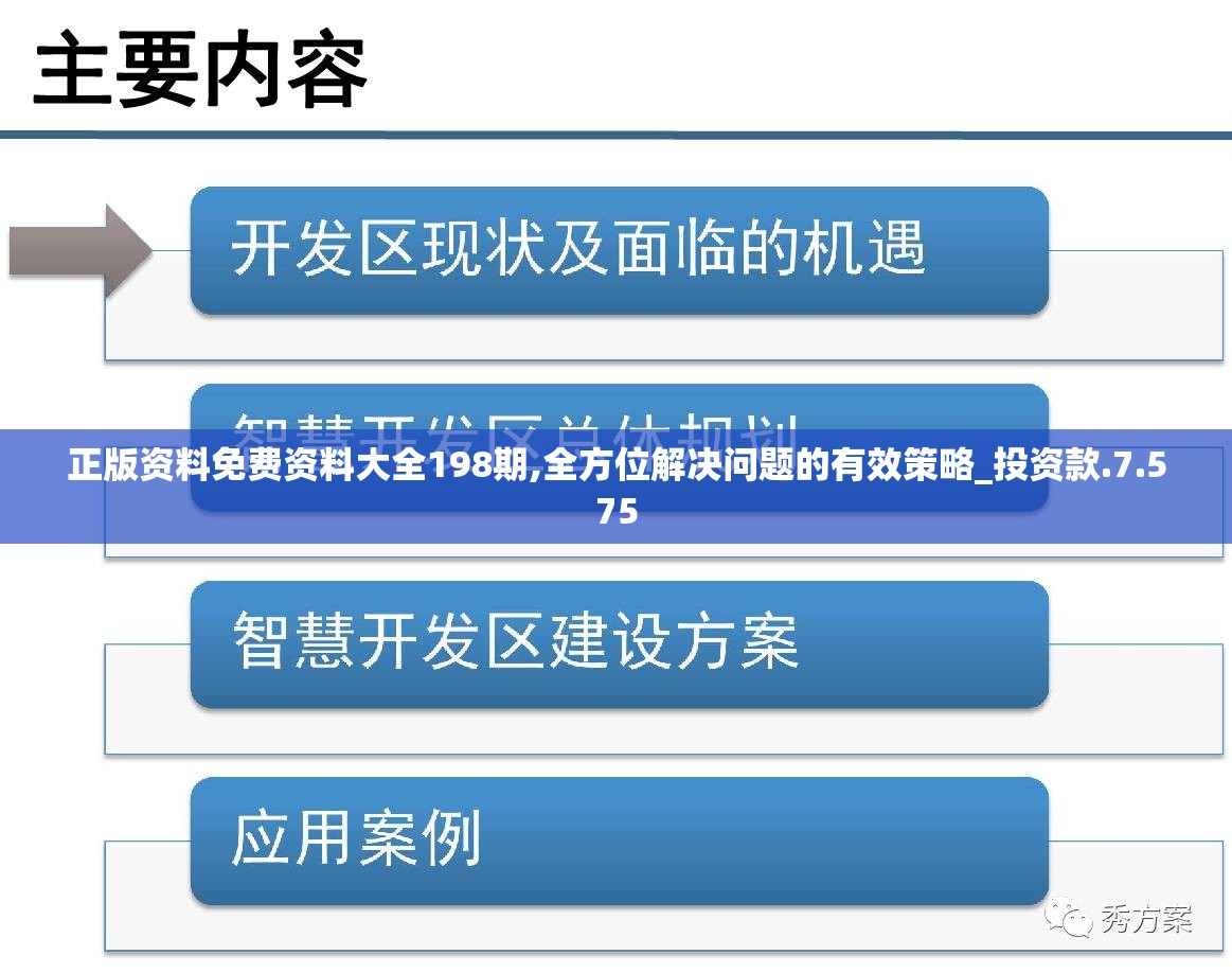 正版资料免费资料大全198期,全方位解决问题的有效策略_投资款.7.575