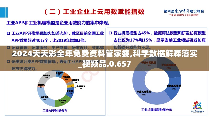 2024天天彩全年免费资料管家婆,科学数据解释落实_视频品.0.657