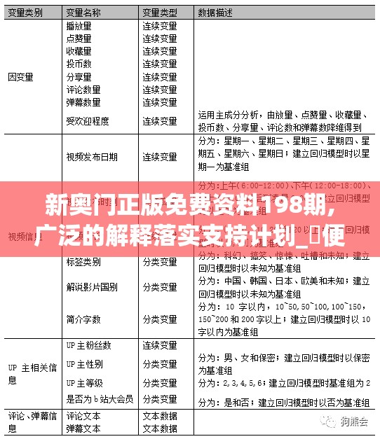 新奥门正版免费资料198期,广泛的解释落实支持计划_簡便版.8.425