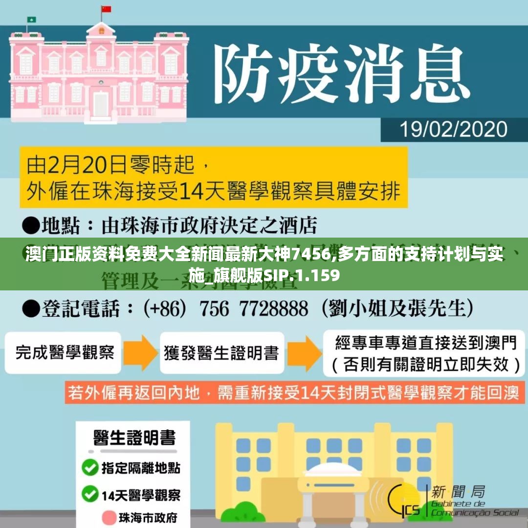 澳门正版资料免费大全新闻最新大神7456,多方面的支持计划与实施_旗舰版SIP.1.159