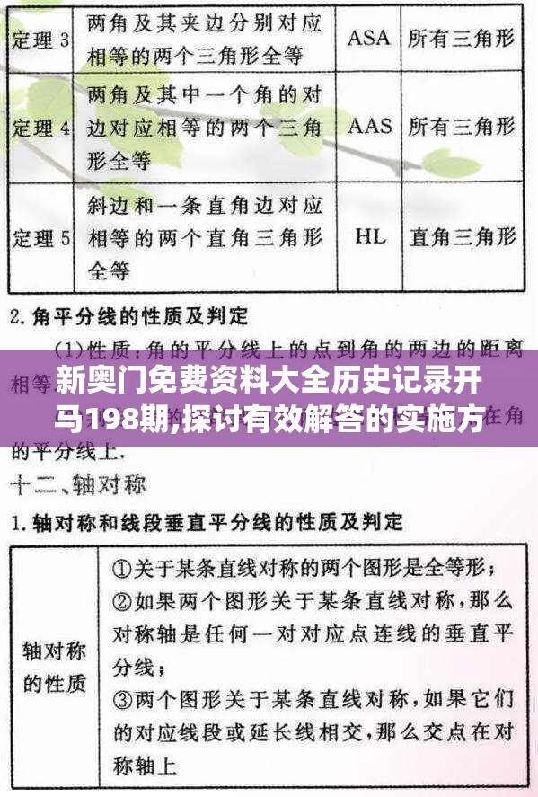 新奥门免费资料大全历史记录开马198期,探讨有效解答的实施方法_缩小款.7.682
