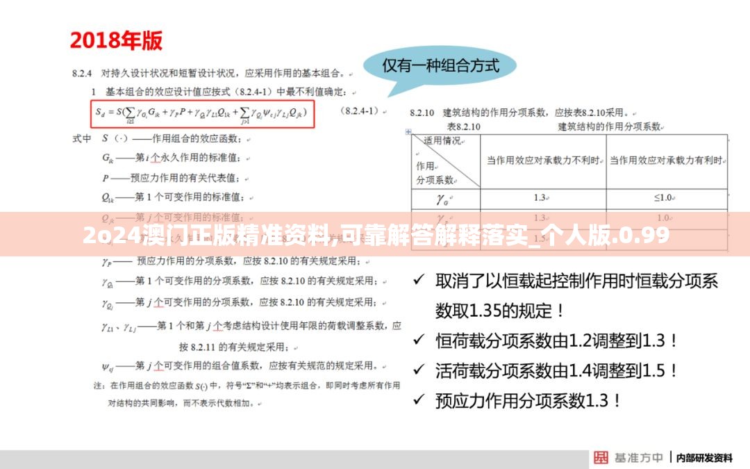 2o24澳门正版精准资料,可靠解答解释落实_个人版.0.99