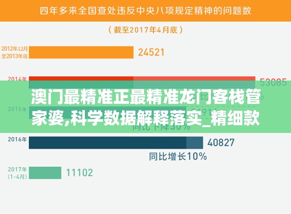 澳门最精准正最精准龙门客栈管家婆,科学数据解释落实_精细款.9.195