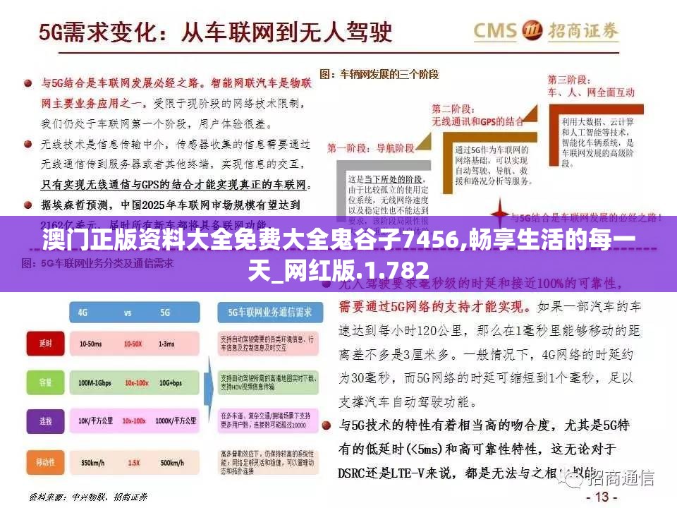 澳门正版资料大全免费大全鬼谷子7456,畅享生活的每一天_网红版.1.782