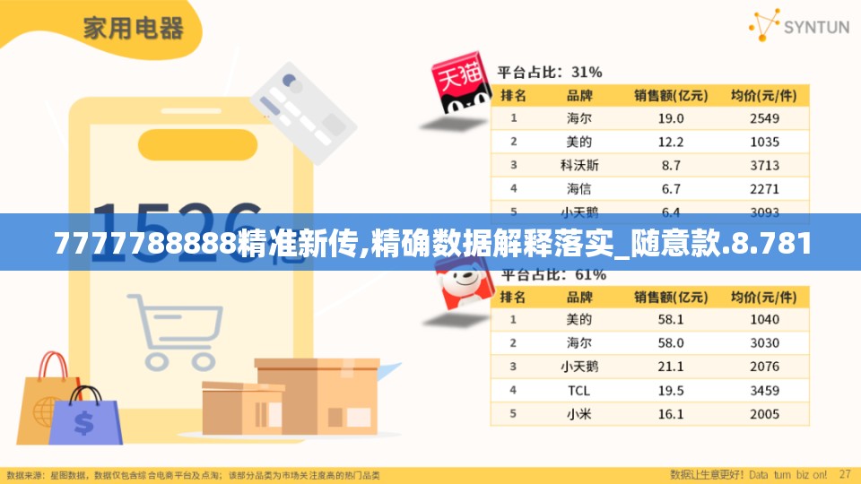 7777788888精准新传,精确数据解释落实_随意款.8.781