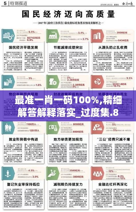 最准一肖一码100%,精细解答解释落实_过度集.8.660