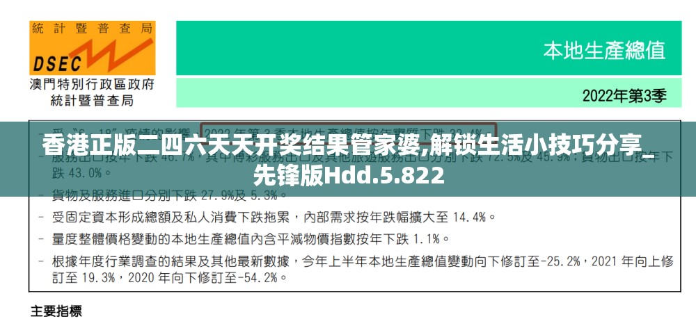 香港正版二四六天天开奖结果管家婆,解锁生活小技巧分享_先锋版Hdd.5.822