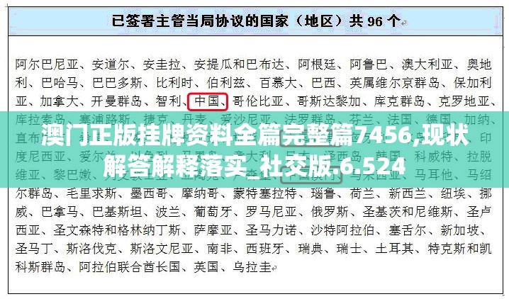澳门正版挂牌资料全篇完整篇7456,现状解答解释落实_社交版.6.524