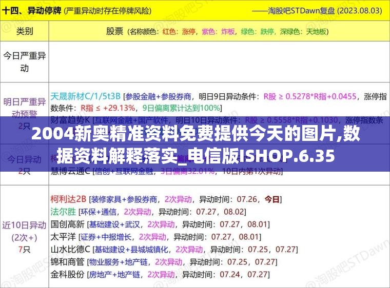 2004新奥精准资料免费提供今天的图片,数据资料解释落实_电信版ISHOP.6.35