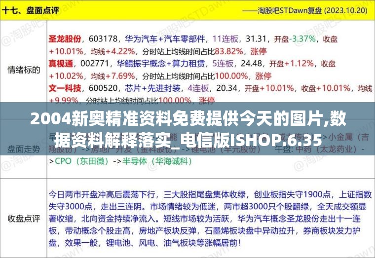 2004新奥精准资料免费提供今天的图片,数据资料解释落实_电信版ISHOP.6.35