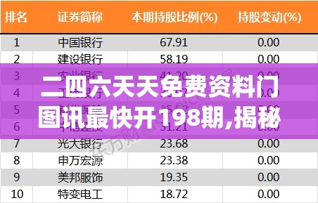 二四六天天免费资料门图讯最快开198期,揭秘财富增长的秘密策略_和谐型.3.66