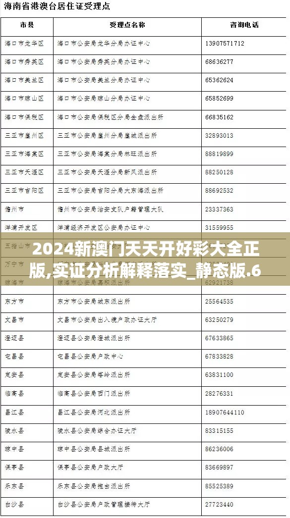 2024新澳门天天开好彩大全正版,实证分析解释落实_静态版.6.308
