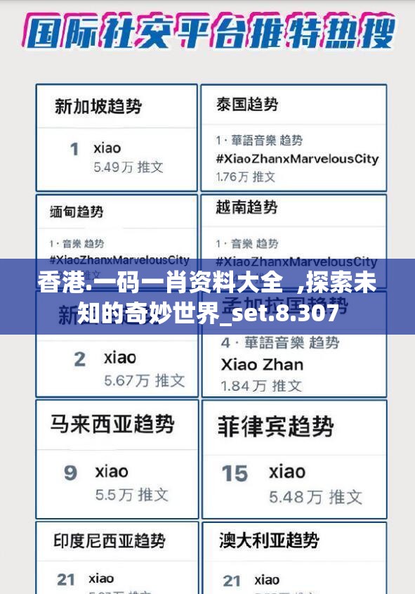 香港.一码一肖资料大全  ,探索未知的奇妙世界_set.8.307