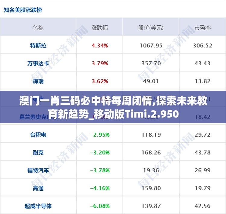 (搜狗输入法机车版)基于搜狗输入法下的二手房车市场探索