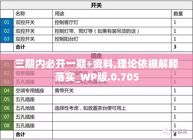 三期内必开一期+资料,理论依据解释落实_WP版.0.705