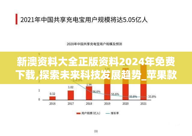 新澳资料大全正版资料2024年免费下载,探索未来科技发展趋势_苹果款.9.72