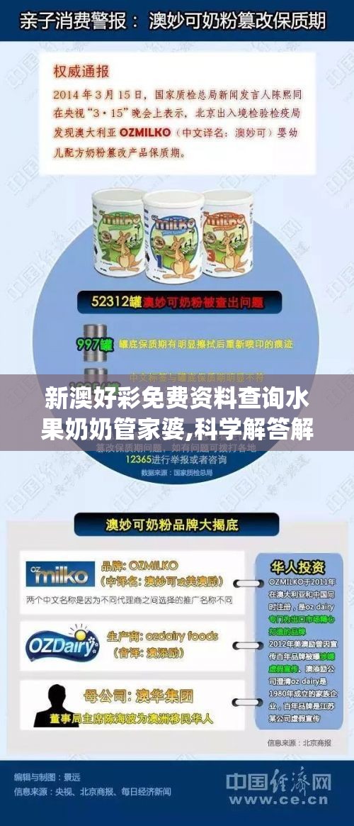 新澳好彩免费资料查询水果奶奶管家婆,科学解答解释落实_健身版.2.310