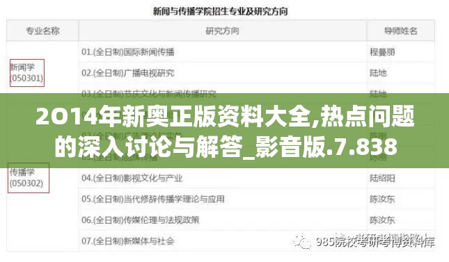 2O14年新奥正版资料大全,热点问题的深入讨论与解答_影音版.7.838