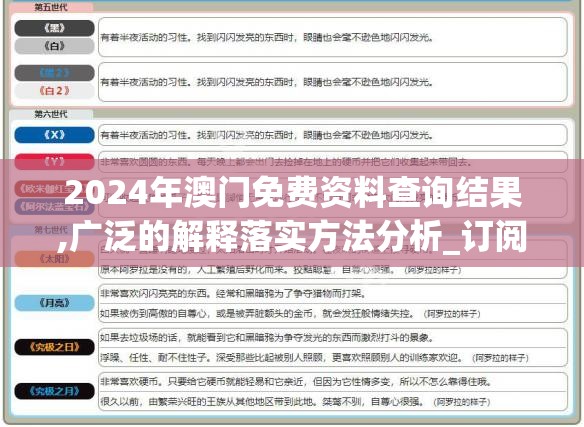 2024年澳门免费资料查询结果,广泛的解释落实方法分析_订阅版.3.857