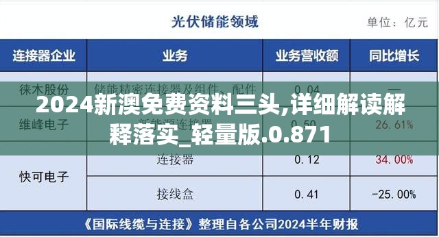 2024新澳免费资料三头,详细解读解释落实_轻量版.0.871