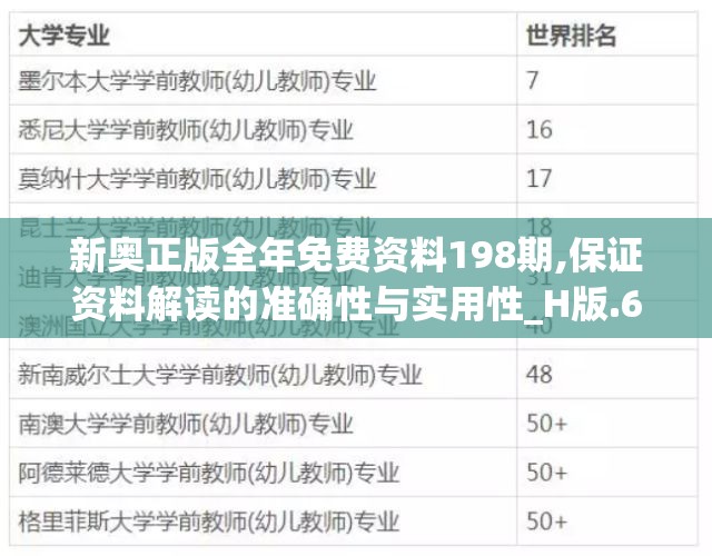 新奥正版全年免费资料198期,保证资料解读的准确性与实用性_H版.6.869