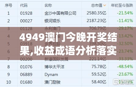 4949澳门今晚开奖结果,收益成语分析落实_豪华款.8.955