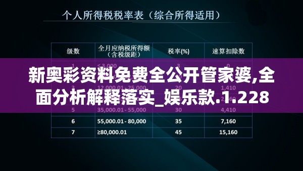 新奥彩资料免费全公开管家婆,全面分析解释落实_娱乐款.1.228