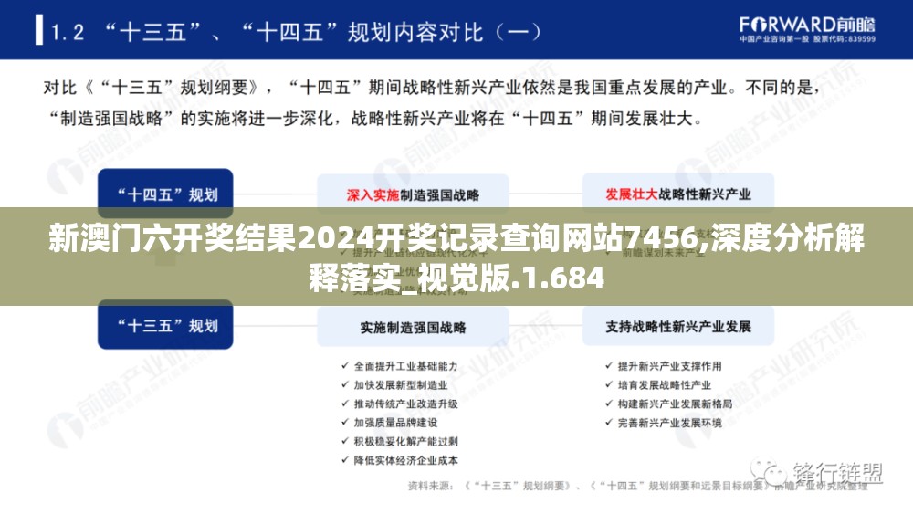 新澳门六开奖结果2024开奖记录查询网站7456,深度分析解释落实_视觉版.1.684