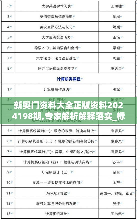 新奥门资料大全正版资料2024198期,专家解析解释落实_标准集.4.749