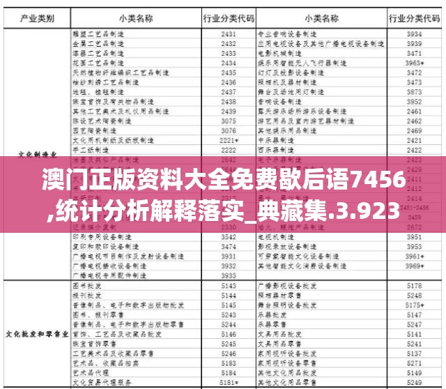 澳门正版资料大全免费歇后语7456,统计分析解释落实_典藏集.3.923