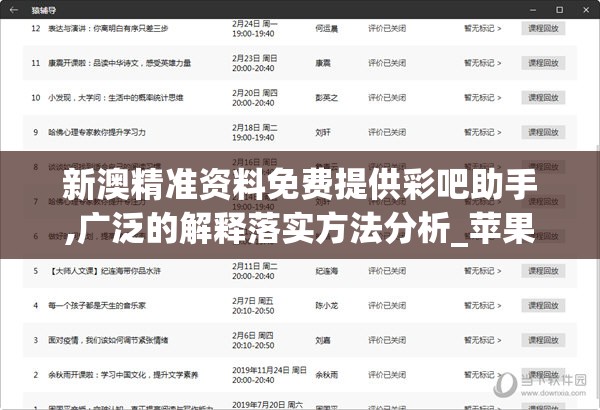 新澳精准资料免费提供彩吧助手,广泛的解释落实方法分析_苹果款.6.1