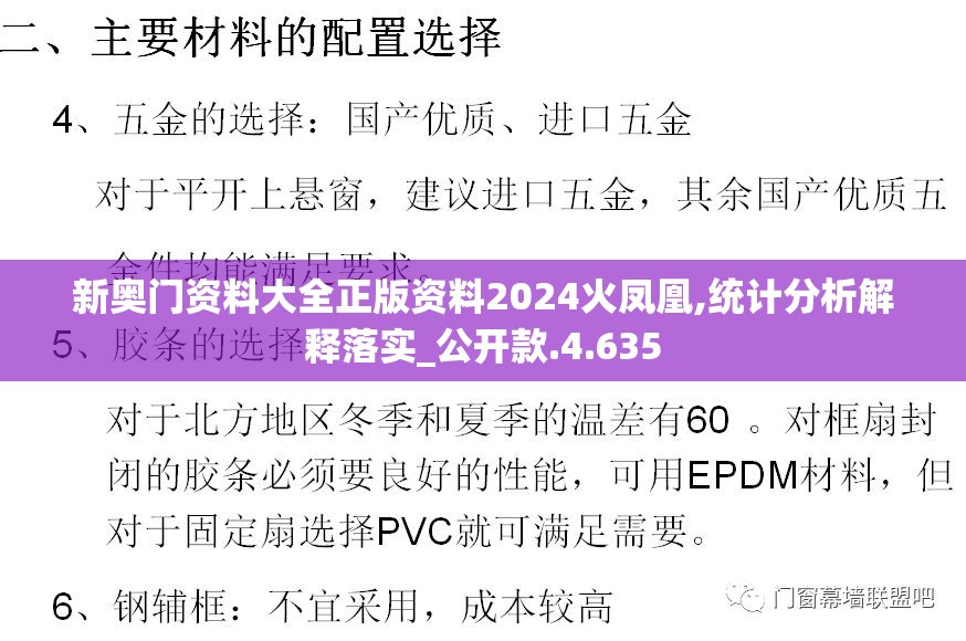 新奥门资料大全正版资料2024火凤凰,统计分析解释落实_公开款.4.635