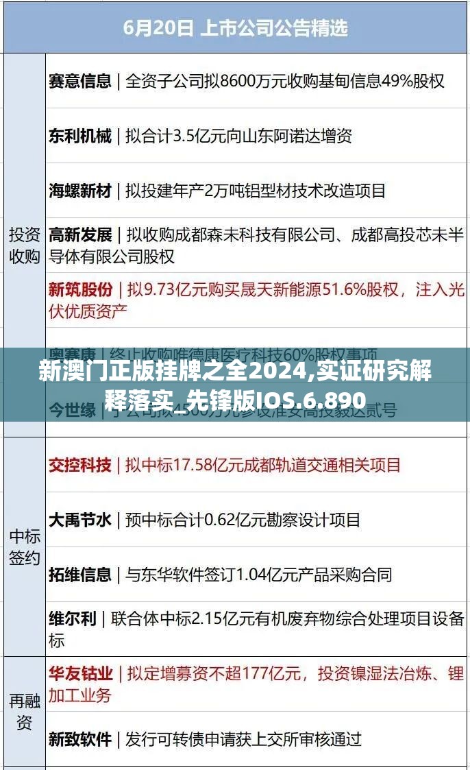 新澳门正版挂牌之全2024,实证研究解释落实_先锋版IOS.6.890