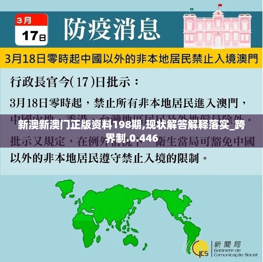 新澳新澳门正版资料198期,现状解答解释落实_跨界制.0.446
