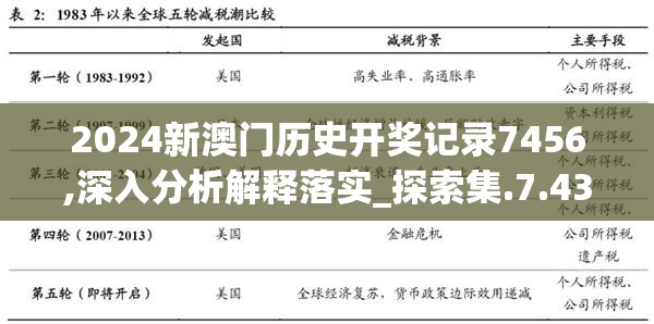2024新澳门历史开奖记录7456,深入分析解释落实_探索集.7.439