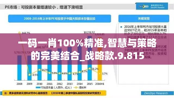 一码一肖100%精准,智慧与策略的完美结合_战略款.9.815