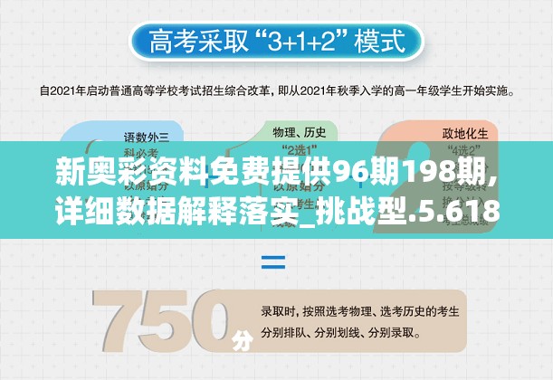 新奥彩资料免费提供96期198期,详细数据解释落实_挑战型.5.618