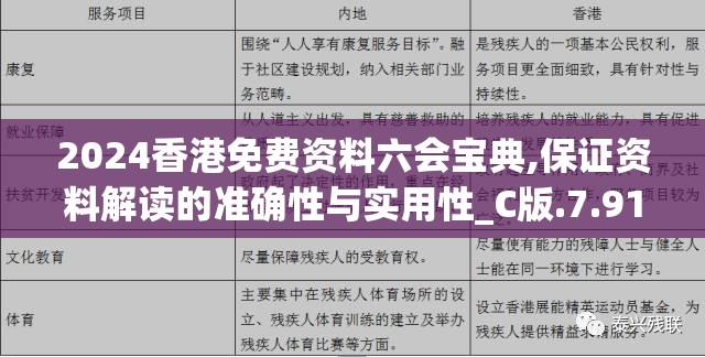 (我要养狐妖1破解版)我要养狐妖，跨次元的人狐奇缘