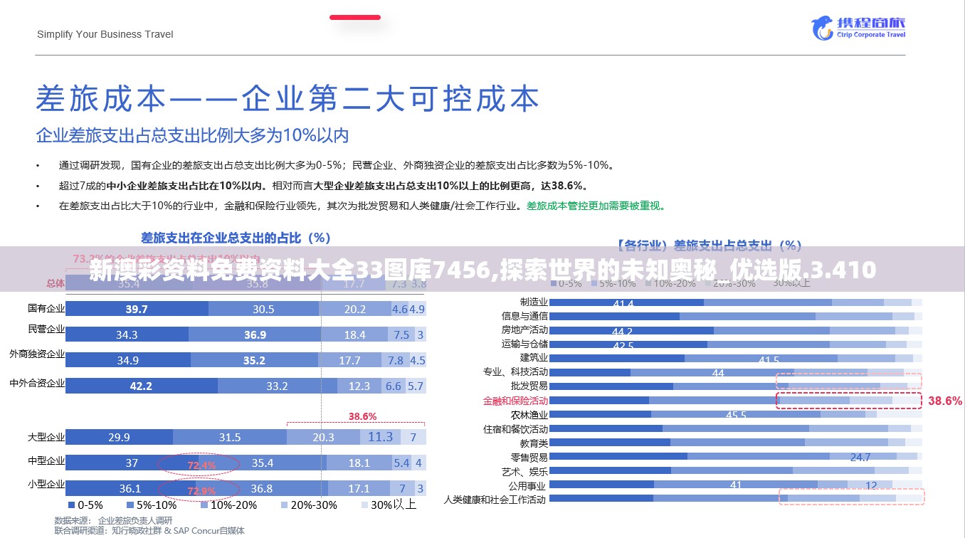 新澳彩资料免费资料大全33图库7456,探索世界的未知奥秘_优选版.3.410