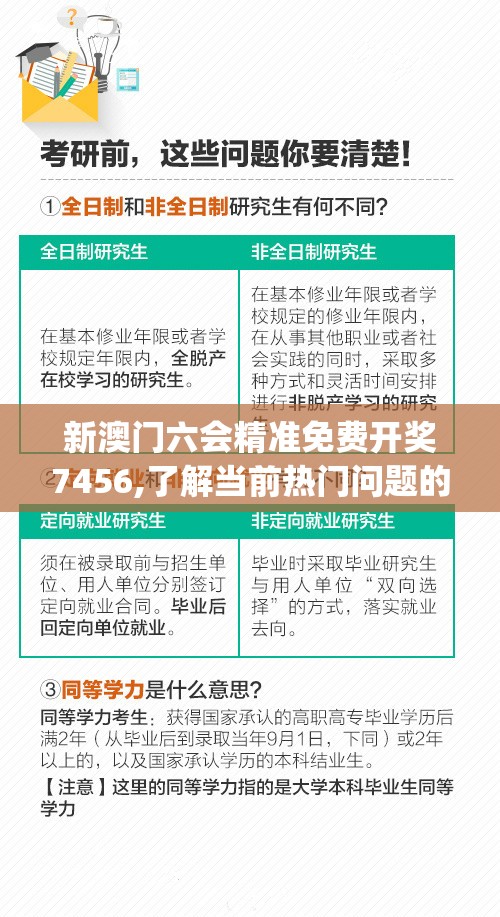 新澳门六会精准免费开奖7456,了解当前热门问题的解答_冒险版.7.112