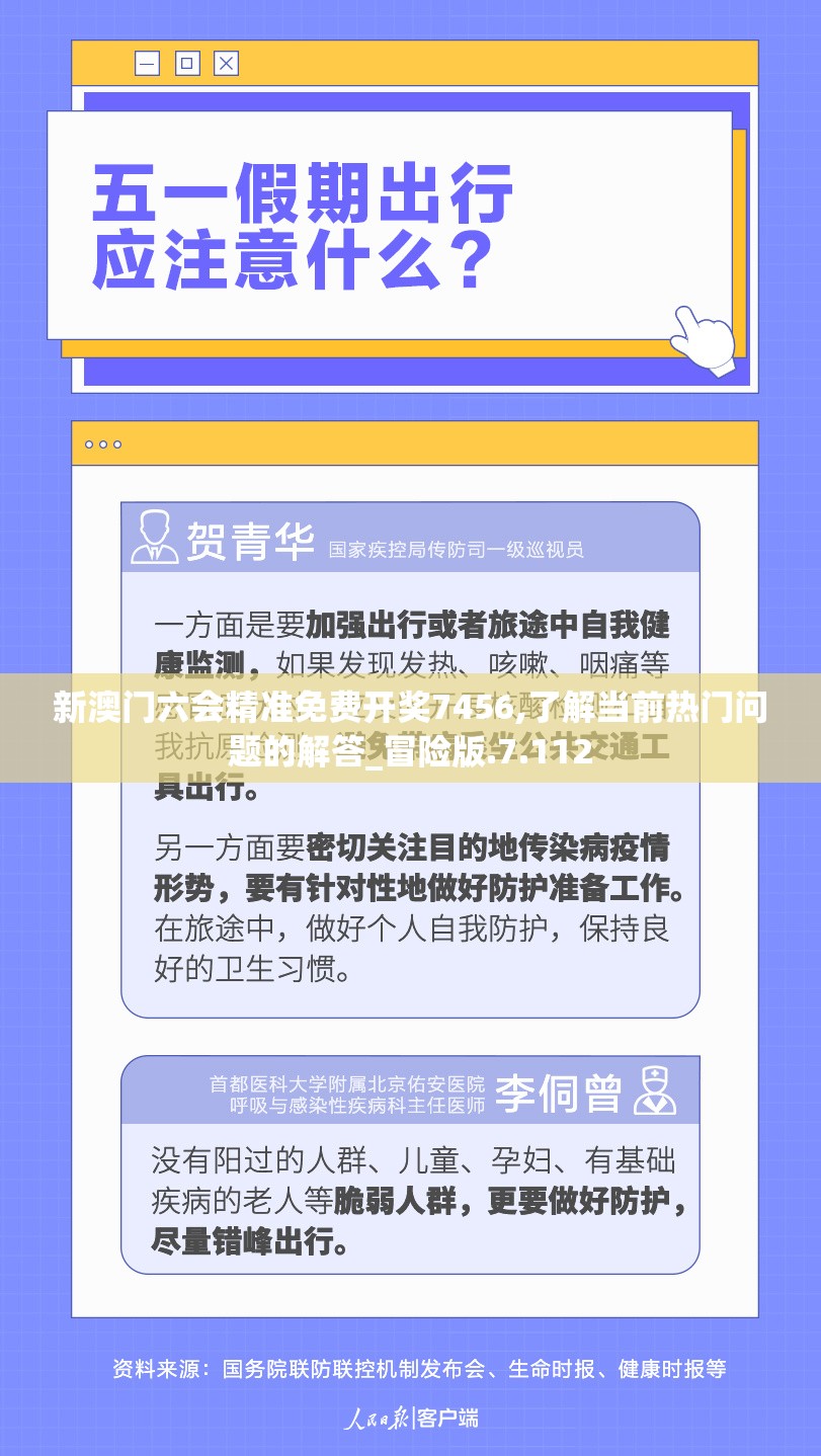 新澳门六会精准免费开奖7456,了解当前热门问题的解答_冒险版.7.112