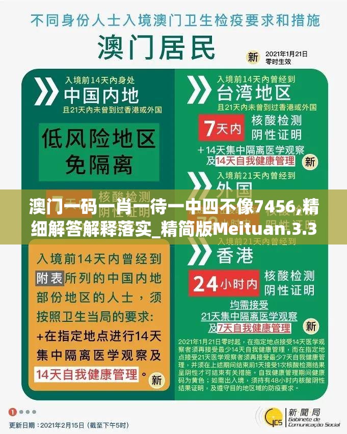 澳门一码一肖一待一中四不像7456,精细解答解释落实_精简版Meituan.3.317