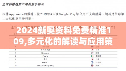 2024新奥资料免费精准109,多元化的解读与应用策略_WP5.50