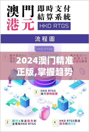 2024澳门精准正版,掌握趋势轻松应对市场变化_净化版.7.625