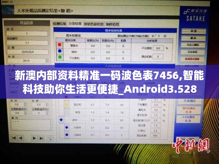 新澳内部资料精准一码波色表7456,智能科技助你生活更便捷_Android3.528