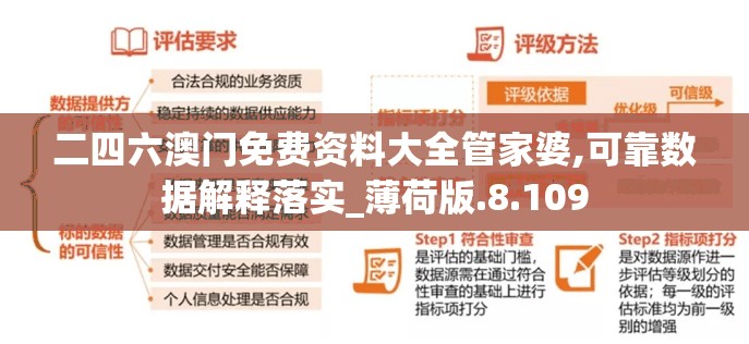 二四六澳门免费资料大全管家婆,可靠数据解释落实_薄荷版.8.109