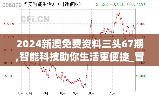 2024新澳免费资料三头67期,智能科技助你生活更便捷_冒险版.1.740